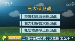 環保攻堅戰，攻堅期怎么干？坐實問責是關鍵，源頭管控，公眾參與來改善！